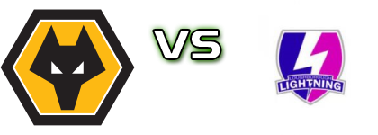 Wolverhampton  - Loughborough Lightning Women Estatísticas e detalhes do jogo