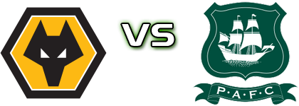 Wolverhampton  - Plymouth Argyle head to head game preview and prediction