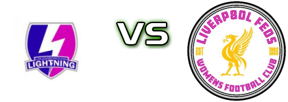 Loughborough Lightning Women - Liverpool Feds head to head game preview and prediction