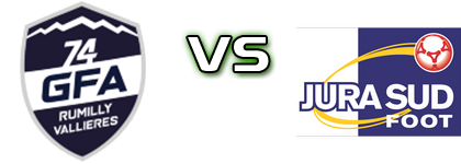 GFA Rumilly-Vallières - Jura Sud Statistiche e dettagli partita