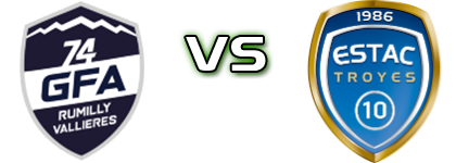 GFA Rumilly-Vallières - Troyes 2 детайли и статистика