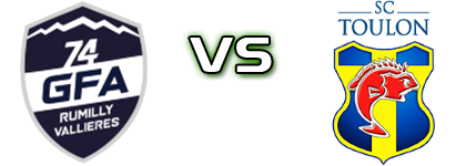 GFA Rumilly-Vallières - Toulon head to head game preview and prediction