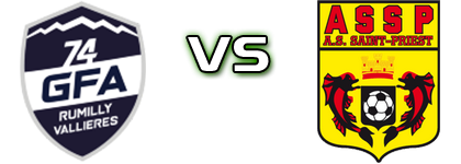 GFA Rumilly-Vallières - Saint Priest Statistiche e dettagli partita