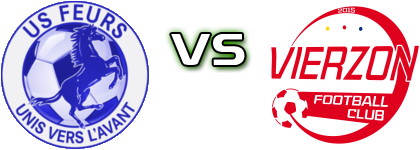 Feurs - Vierzon FC Statistiche e dettagli partita