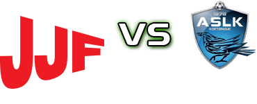 Jarville - Koetzingue Spiel Prognosen und Statistiken Jarville - Koetzingue Spiel Prognosen und Statistiken