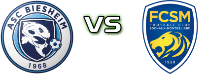 Biesheim - Sochaux Spiel Prognosen und Statistiken Biesheim - Sochaux Spiel Prognosen und Statistiken