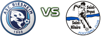Biesheim - St Pryvé detalji utakmice i statistika