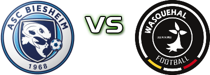 Biesheim - Wasquehal head to head game preview and prediction Biesheim - Wasquehal head to head game preview and prediction