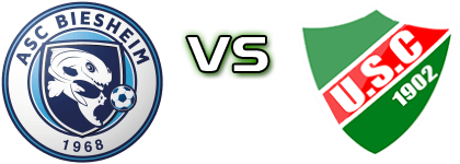 Biesheim - US Chantilly head to head game preview and prediction