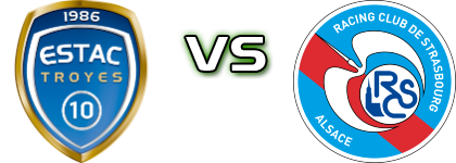 Troyes 2 - Strasbourg 2 head to head game preview and prediction