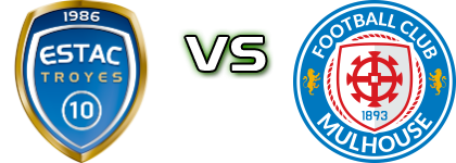 Troyes 2 - Mulhouse detalji utakmice i statistika
