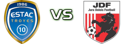 Troyes 2 - Dolois head to head game preview and prediction