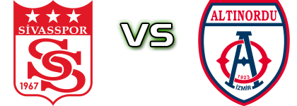 Sivasspor - Altinordu head to head game preview and prediction