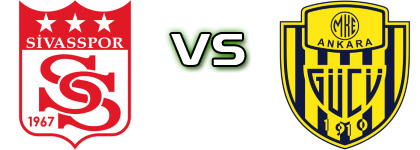 Sivasspor - Ankaragücü Statistiche e dettagli partita