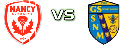 Nancy 2 - Neuves Maisons Statistiche e dettagli partita
