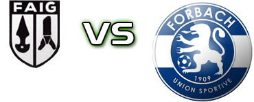 Graffenstaden - Forbach head to head game preview and prediction