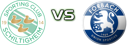 Schiltigheim - Forbach Statistiche e dettagli partita