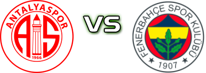 Antalyaspor - Fenerbahçe Statistiche e dettagli partita