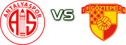 Antalyaspor - Göztepe Statistiche e dettagli partita