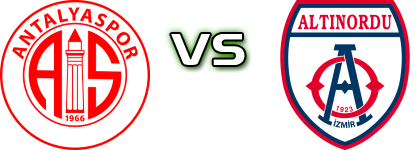 Antalyaspor - Altinordu head to head game preview and prediction