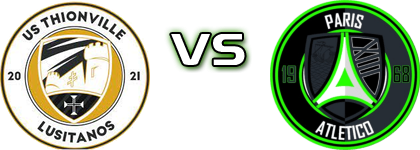 Thionville Lusitanos - Paris 13 Statistiche e dettagli partita