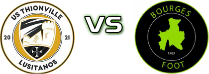 Thionville Lusitanos - Bourges Foot head to head game preview and prediction