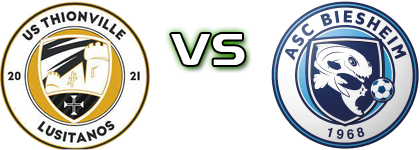 Thionville Lusitanos - Biesheim Spiel Prognosen und Statistiken
