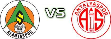 Alanyaspor - Antalyaspor детайли и статистика