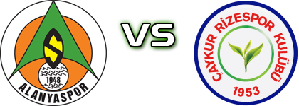Alanyaspor - Caykur Rizespor detalji utakmice i statistika