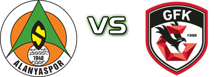 Alanyaspor - Gaziantep head to head game preview and prediction Alanyaspor - Gaziantep head to head game preview and prediction