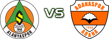 Alanyaspor - Adanaspor U19 head to head game preview and prediction