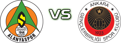 Alanyaspor - Genclerbirligi head to head game preview and prediction
