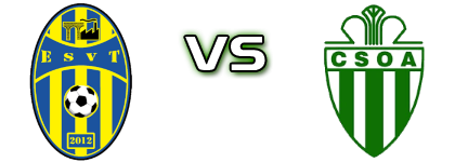 Villerupt Thil - Amneville head to head game preview and prediction