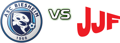 Biesheim 2 - Jarville детайли и статистика