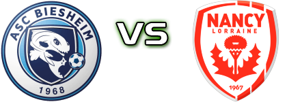 Biesheim 2 - Nancy 2 детайли и статистика