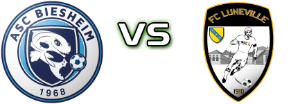 Biesheim 2 - Luneville head to head game preview and prediction