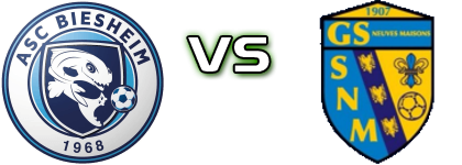 Biesheim 2 - Neuves Maisons Statistiche e dettagli partita