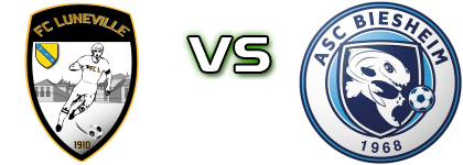 Luneville - Biesheim 2 head to head game preview and prediction