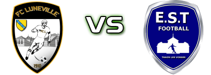 Luneville - Thaon 2 head to head game preview and prediction