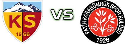 Kayserispor - Karagumruk Statistiche e dettagli partita