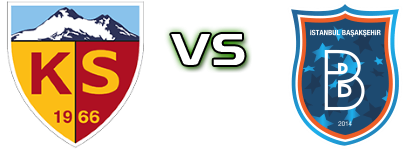 Kayserispor - I. Başakşehir Statistiche e dettagli partita