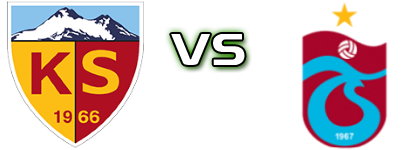 Kayserispor - Trabzonspor head to head game preview and prediction Kayserispor - Trabzonspor head to head game preview and prediction