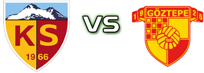 Kayserispor - Göztepe Spiel Prognosen und Statistiken