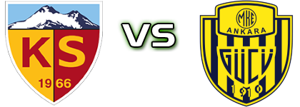 Kayserispor - Ankaragücü Statistiche e dettagli partita