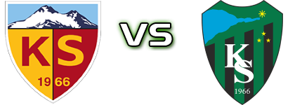 Kayserispor - Kocaelispor head to head game preview and prediction
