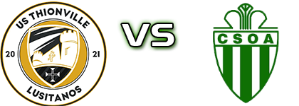 Thionville Lusitanos 2 - Amneville Spiel Prognosen und Statistiken