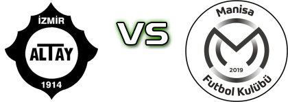 Altay SK - Manisa FK U19 head to head game preview and prediction
