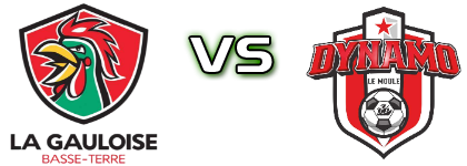 La Gauloise - Dynamo Le Moule Statistiche e dettagli partita
