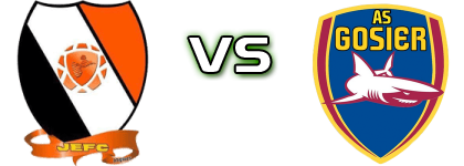 Jeunesse Evolution FC - Gosier detalji utakmice i statistika Jeunesse Evolution FC - Gosier detalji utakmice i statistika