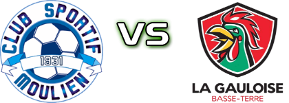 Le Moule - La Gauloise детайли и статистика